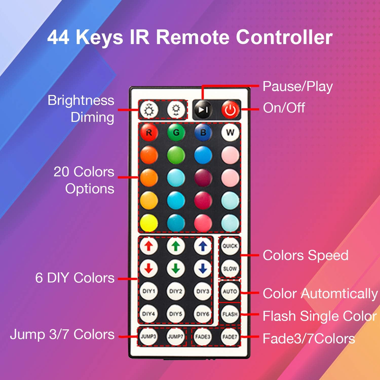 USB LED Strip Lights with 44 K - Party Games Switch reseña y precio