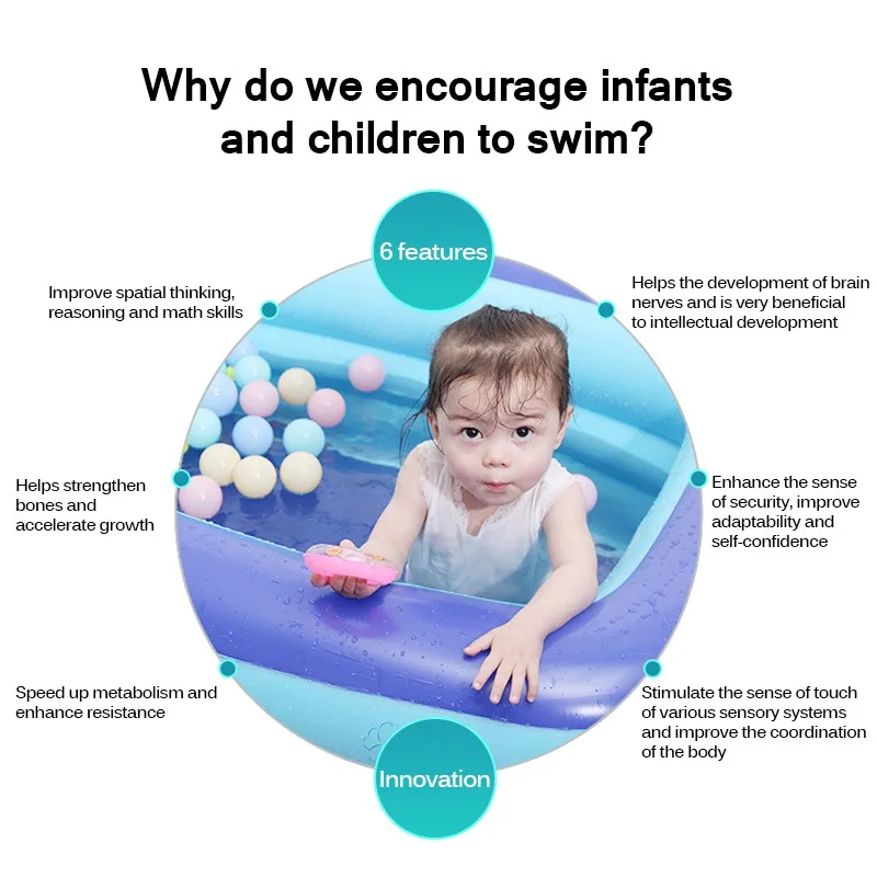 1M Baby Inflatable Pools Swimm - Party Games Kid Friendly reseña y precio